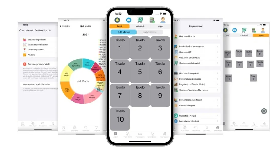 Gestionali: la nuova app si chiama Comanda Assistant 