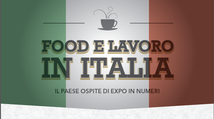 Italian Food, vince la passione. L'indagine di LinkedIn