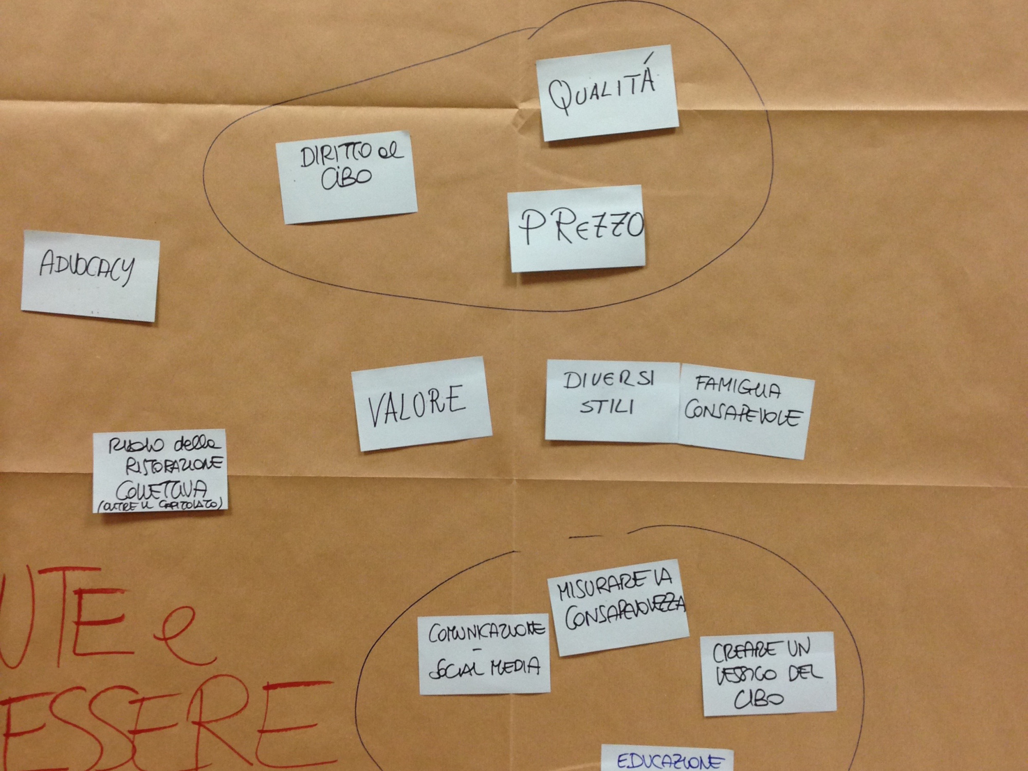 Milano Food Policy, il 15 ottobre il patto sulle politiche alimentari