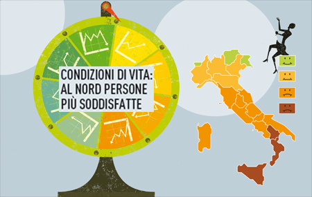 Gli Italiani, salutisti e tecnologici, tornano a sorridere