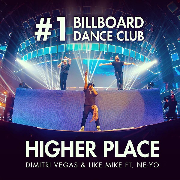 Dimitri Vegas & Like Mike primi in Billboard