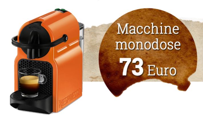 Macchine da caffè, gli italiani prediligono le capsule