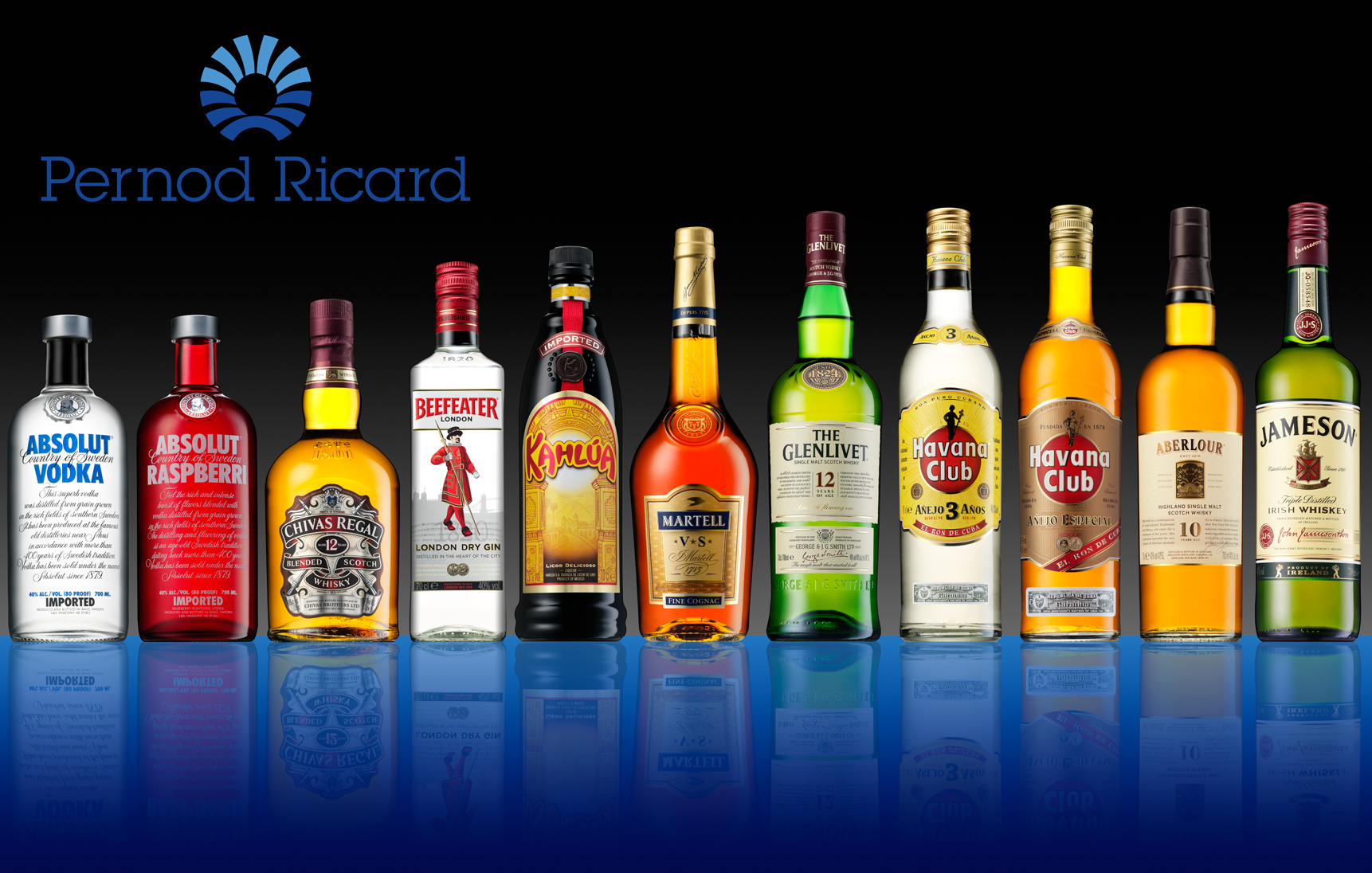 Pernod Ricard, crescita organica dei profitti fra +2 e +4% nel Q1