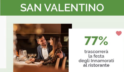 San Valentino, le italiane vorrebbero cenare con chef Cannavacciuolo
