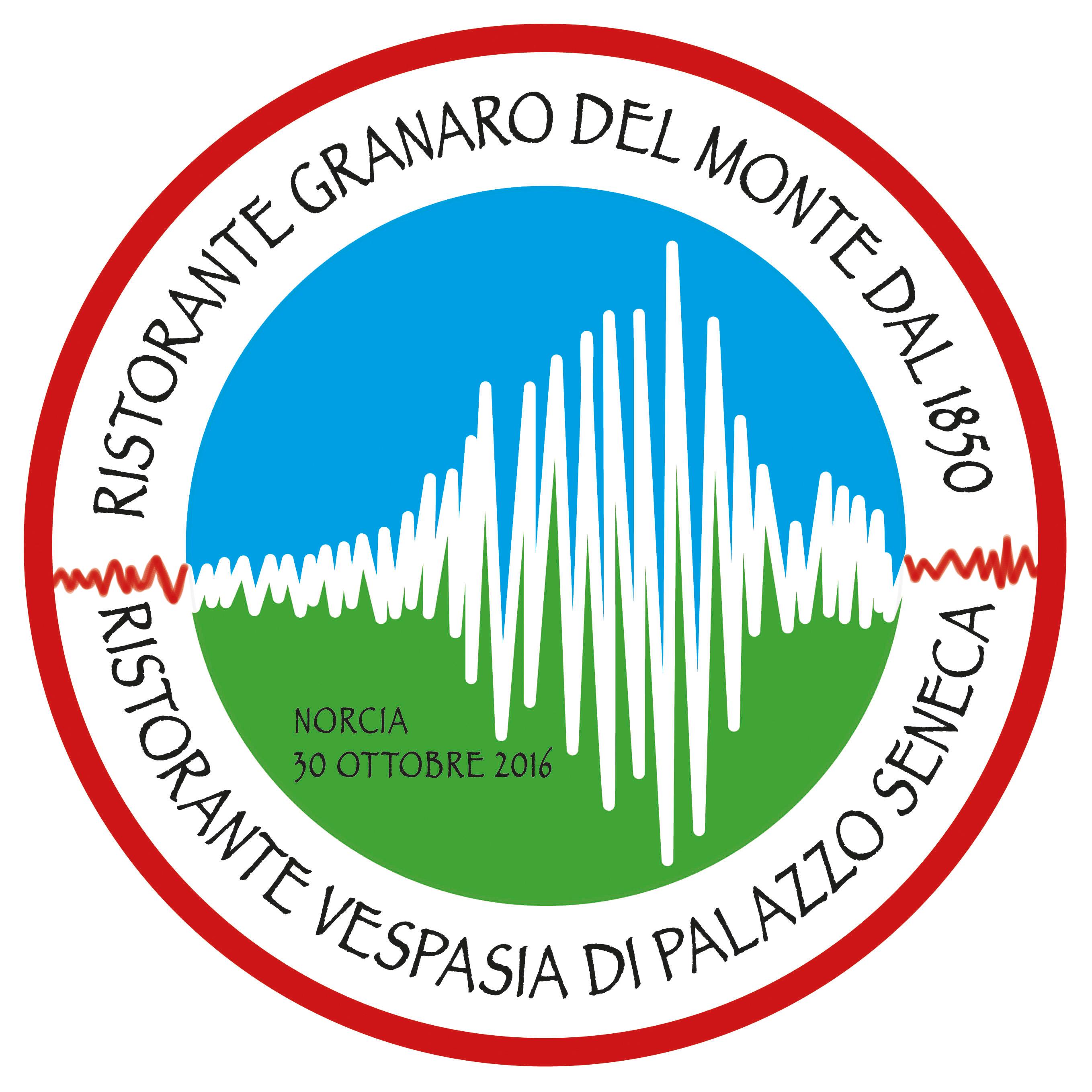 7 aprile, i Ristoranti del Buon Ricordo cucinano per Norcia