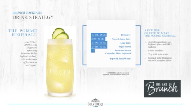 Belvedere Branches, la drinking experience all'insegna della natura