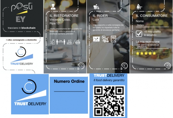 Covid-19: pOsti e EY con Fipe tracciano in blockchain il food delivery